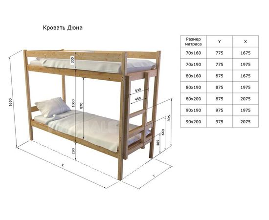 Двухъярусная кровать из массива Дюна, КОД:GM3706, images №4, magsale.ru Двухъярусная кровать из массива Дюна, КОД:GM3706, images №4, magsale.ru