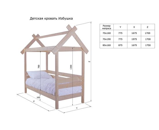 Детская кровать из массива Избушка, КОД:GM3486, images №4, magsale.ru
