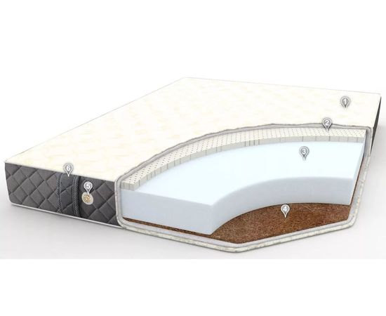 Ортопедический матрас Парма, КОД:LE1045, images №1, magsale.ru Ортопедический матрас Парма, КОД:LE1045, images №1, magsale.ru