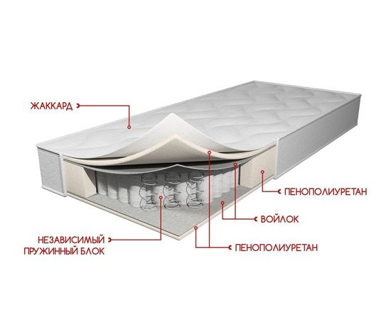 Матрас с независимым пружинным блоком Оптима​, КОД:GM3516, images №2, magsale.ru