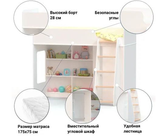 Кровать-чердак с угловым шкафом Ridgimmi 2.2, КОД:RI002, images №16, magsale.ru