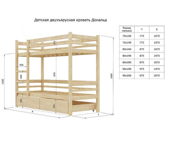 Двухъярусная кровать из массива Дональд, КОД:GM3478, images №4, magsale.ru