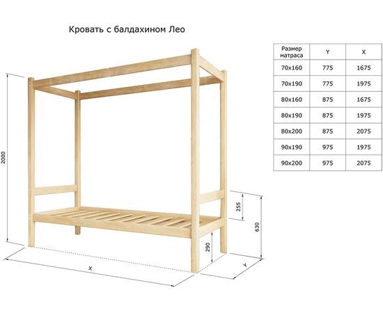 Детская кровать с балдахином Лео (массив сосны), КОД:GM7122, images №7, magsale.ru