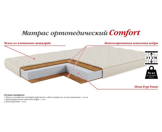 Беспружинный матрас Comfort, КОД:4s-M/komf, images №1, magsale.ru