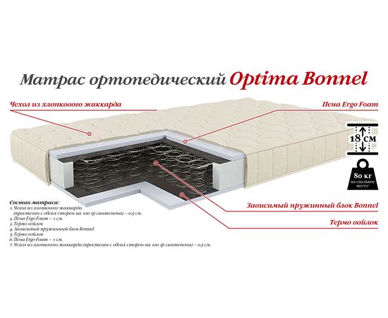 Матрас Optima Bonnel, КОД:4s-M/Optima, images №1, magsale.ru