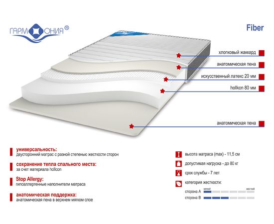 Матрас Fiber, КОД:GA893, images №1, magsale.ru