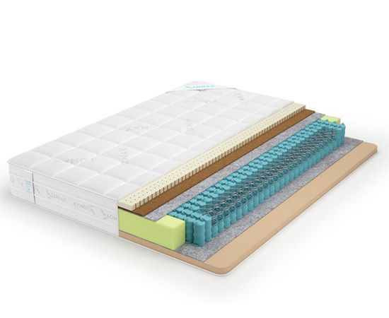 Матрас Lonax Memory Medium MIX TFK, КОД:LO10473, images №1, magsale.ru