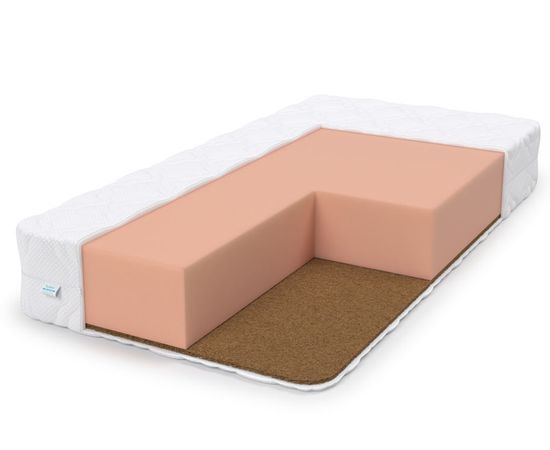 Детский матрас Lonax Baby ППУ 14-Cocos (жаккард), КОД:LO10643, images №1, magsale.ru