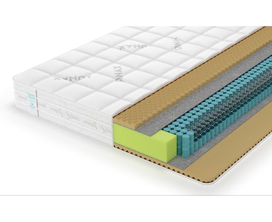 Матрас Lonax Relax Memory S1000, КОД:10540, images №2, magsale.ru