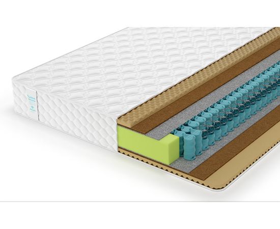 Матрас Lonax Relax Memory Medium TFK, КОД:10541, images №2, magsale.ru Матрас Lonax Relax Memory Medium TFK, КОД:10541, images №2, magsale.ru