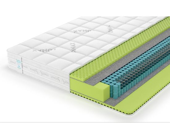 Матрас Lonax Relax ППУ S1000, КОД:10532, images №2, magsale.ru